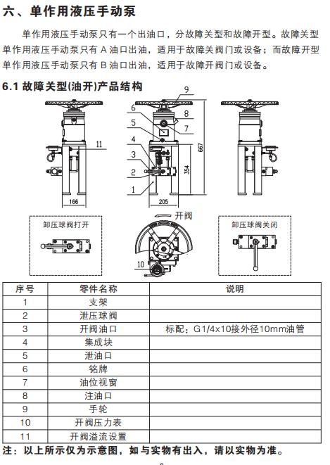 单作用液压手动泵,故障关型(油开)产品结构